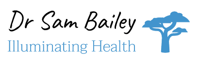 Resources – Dr Sam Bailey