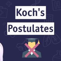 Koch’s Postulates: Germ School Dropout